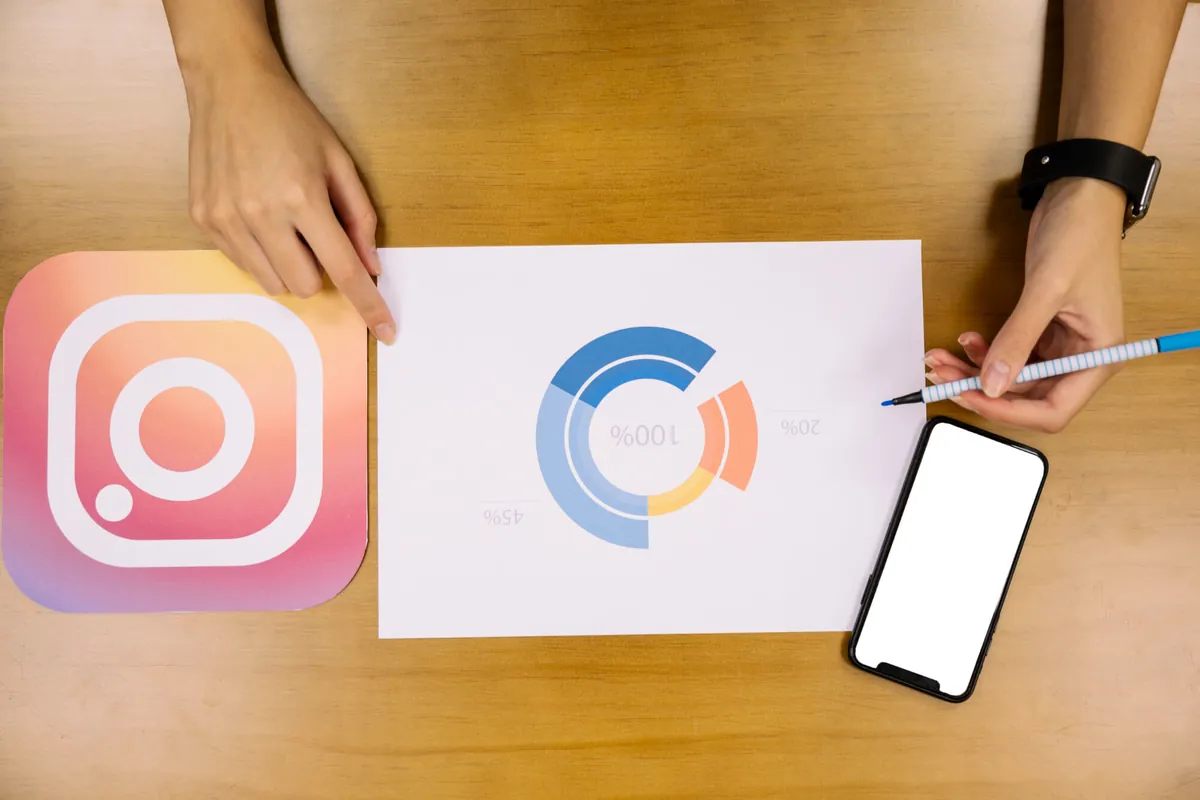 Hands holding a pen over a printed pie chart next to the Instagram icon and a phone, suggesting metrics analysis