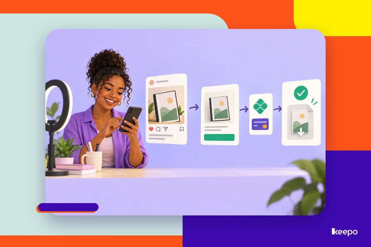 Woman smiling at her phone next to cards showing an e-book sale: post, page, payment and file download