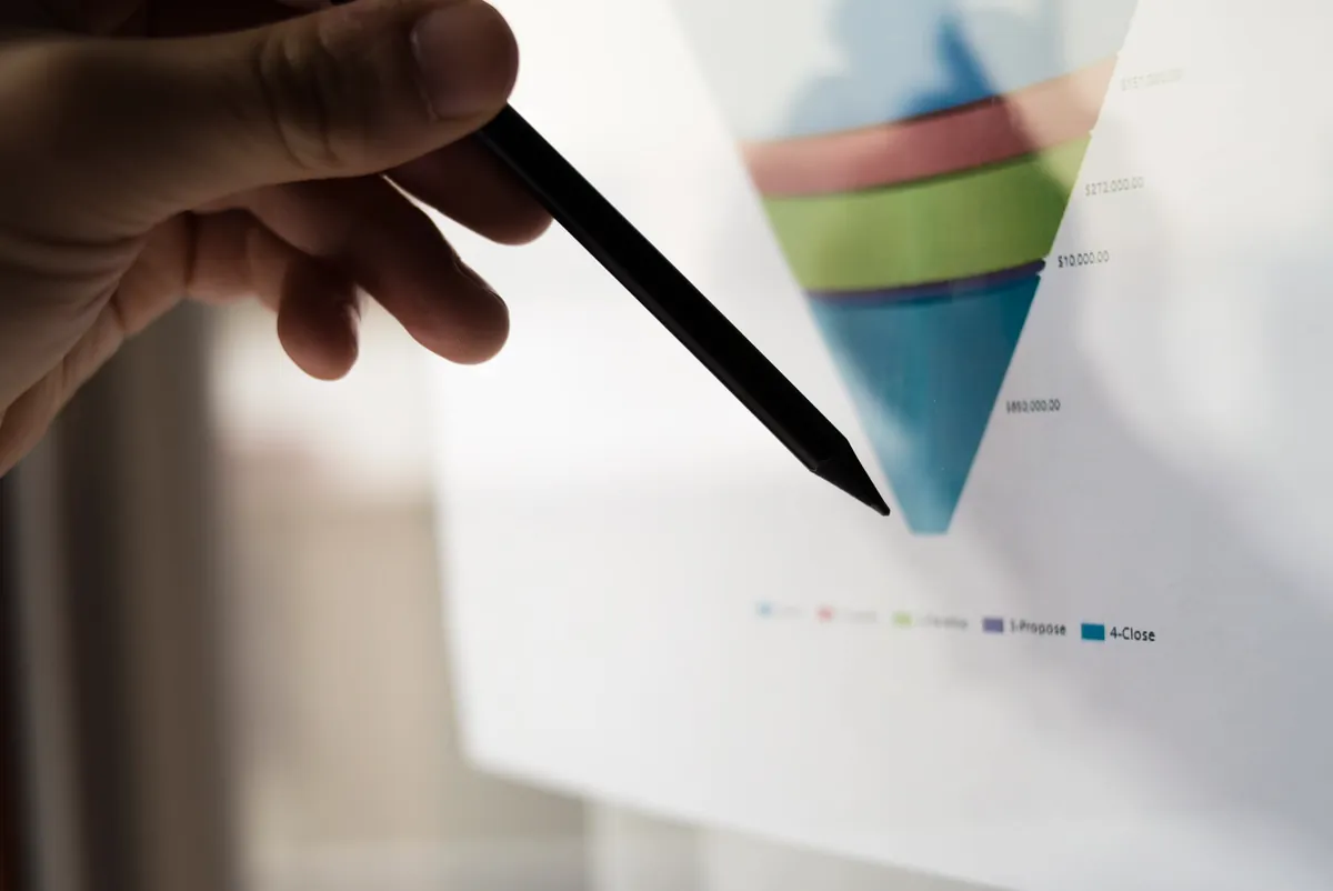 Hand holding a pen and pointing at a colorful sales funnel chart with stages and figures on a screen
